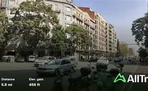 Clínica Veterinària El Putxet